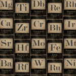 Mind The Gap Periodic Table of Elements WP20040 Black, Taupe
