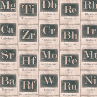 Mind The Gap Periodic Table of Elements