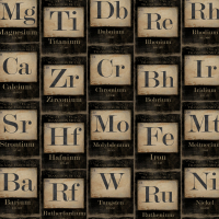 Mind The Gap Periodic Table of Elements